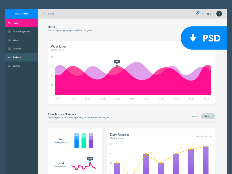 Analytics Dashboard UI KIT - Freebie