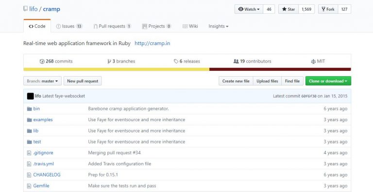 20+ Best Ruby Frameworks for Developers - OnAirCode