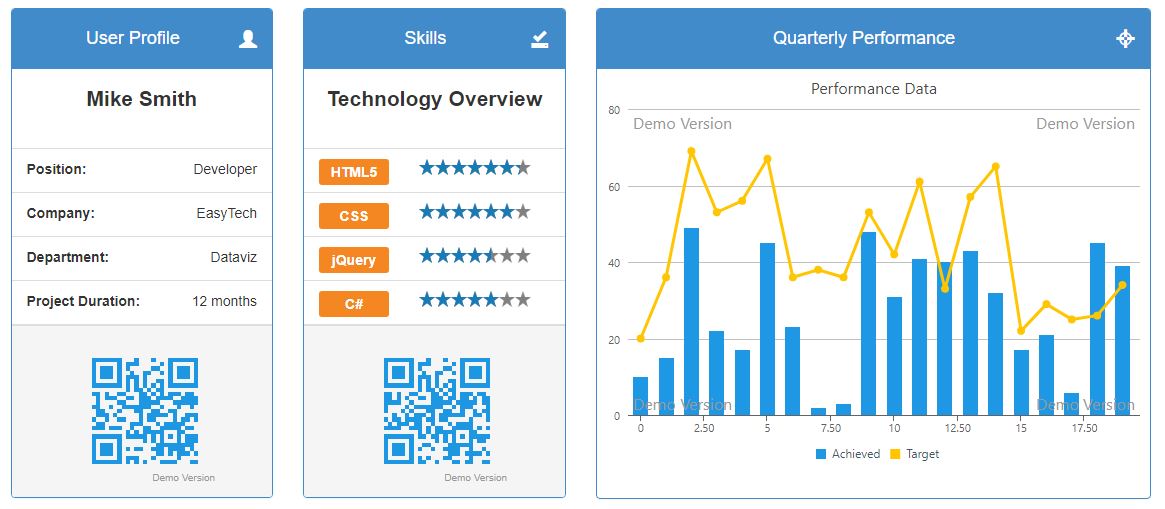 Shield UI Best JavaScript Charting Libraries