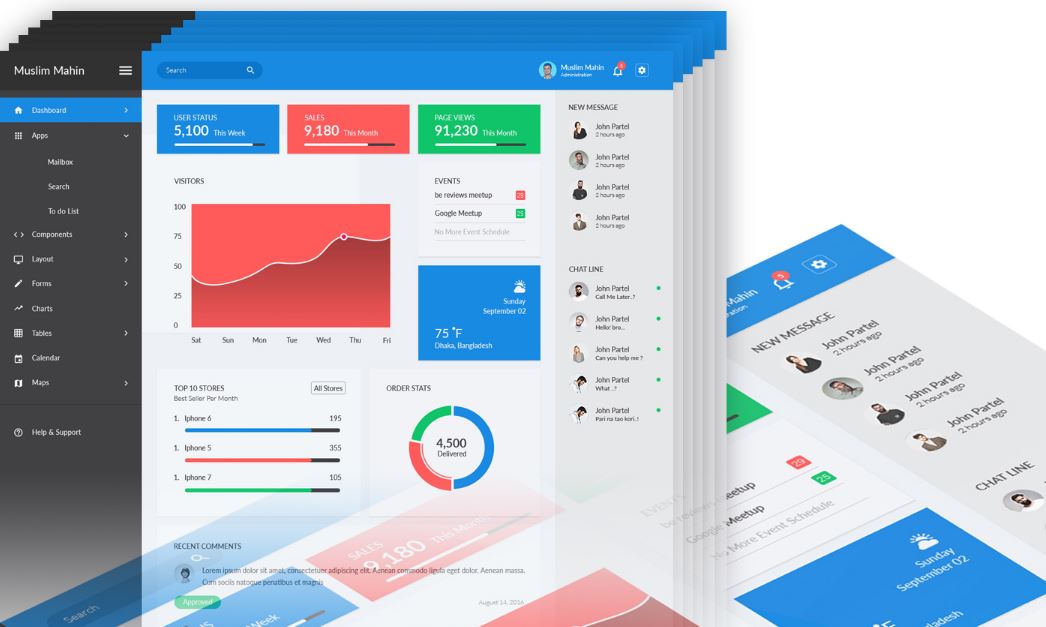 Theme.zilla Admin Dashboard Freebie