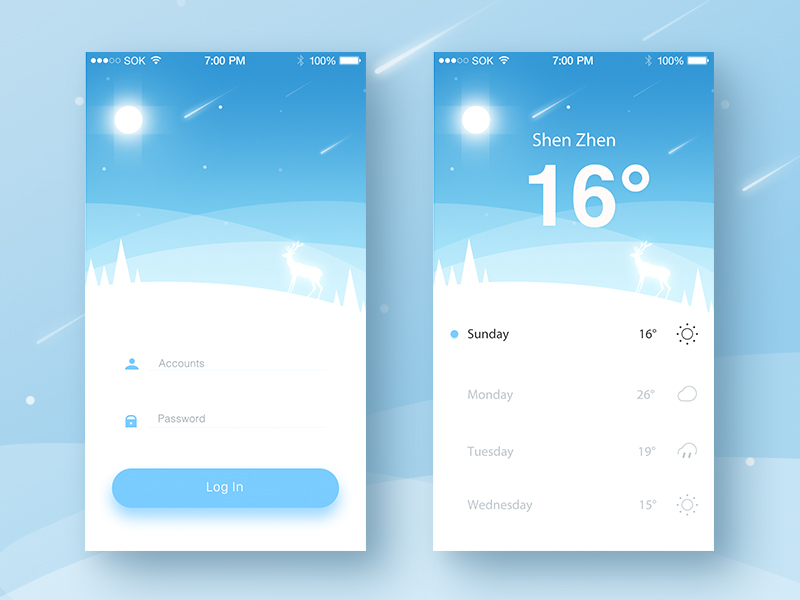 Weather Material Mobile Login App By Ruki 