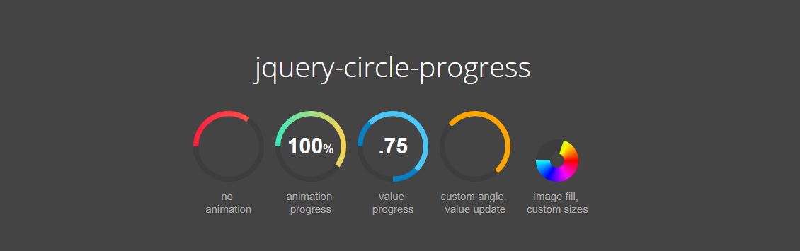 jQuery Circle Progress Bar