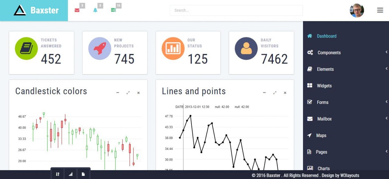 Baxster-Free Admin Dashboard Template