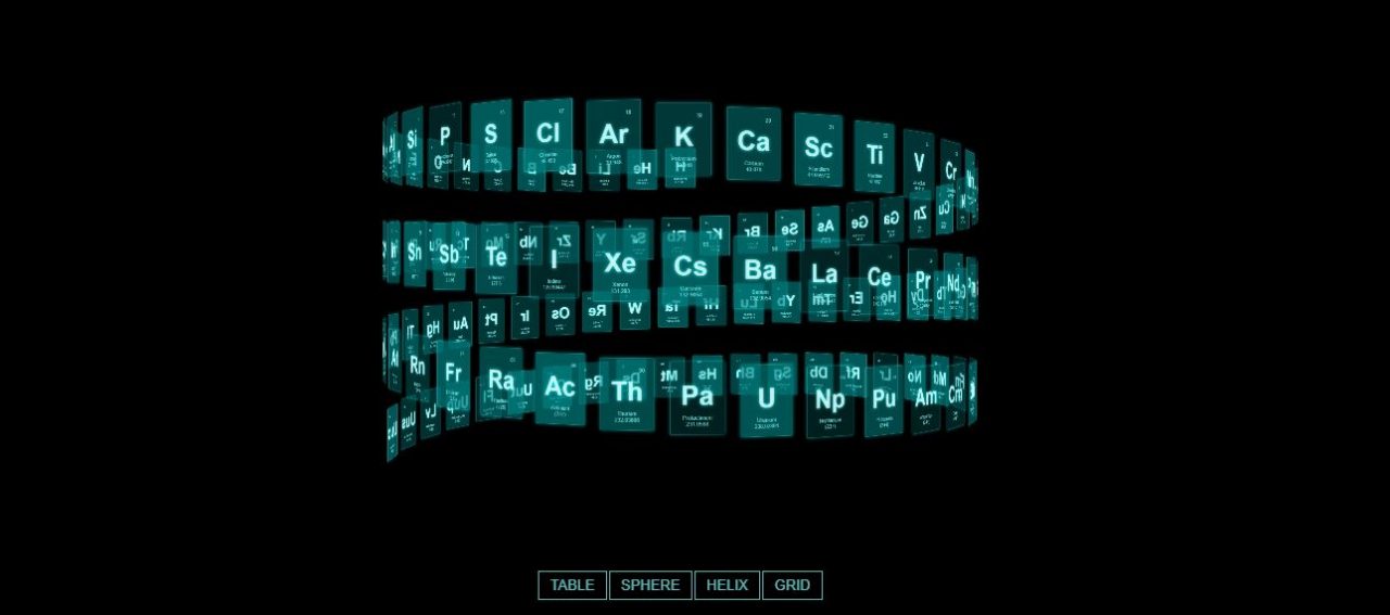 CSS 3D Periodic Table