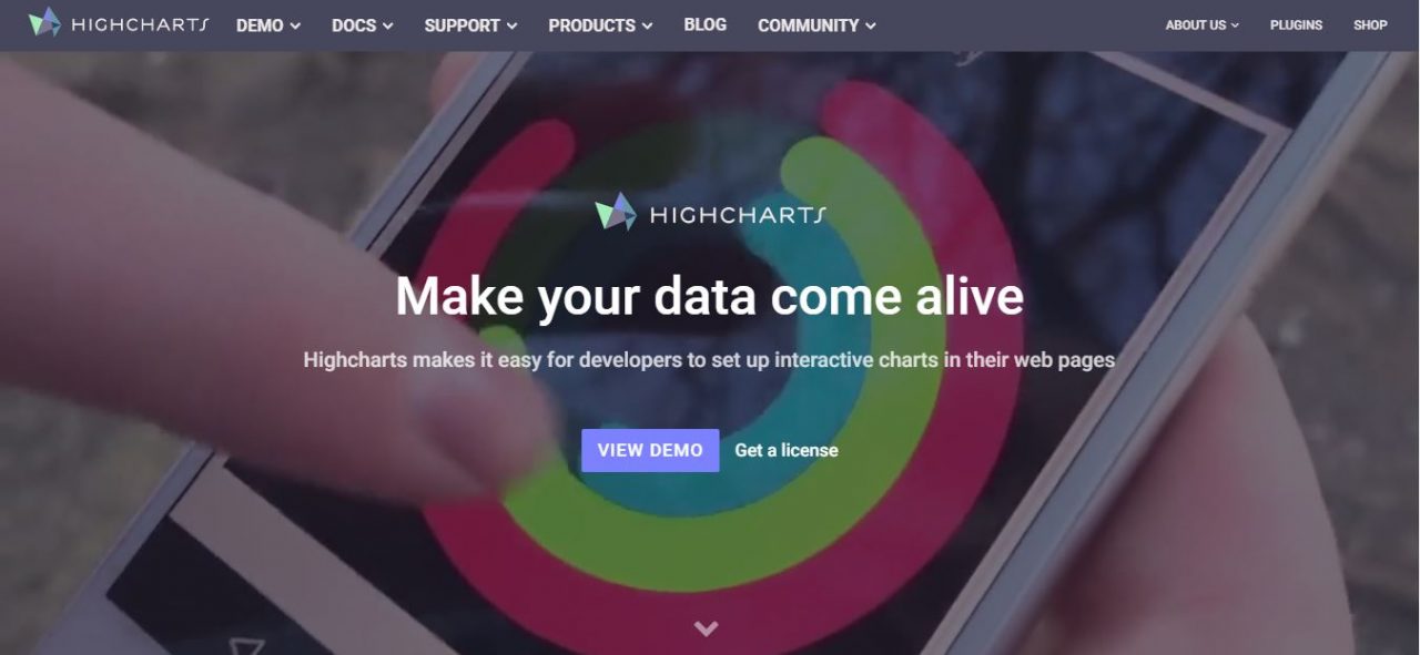 HIGHCHART JS JavaScript Charts For Website