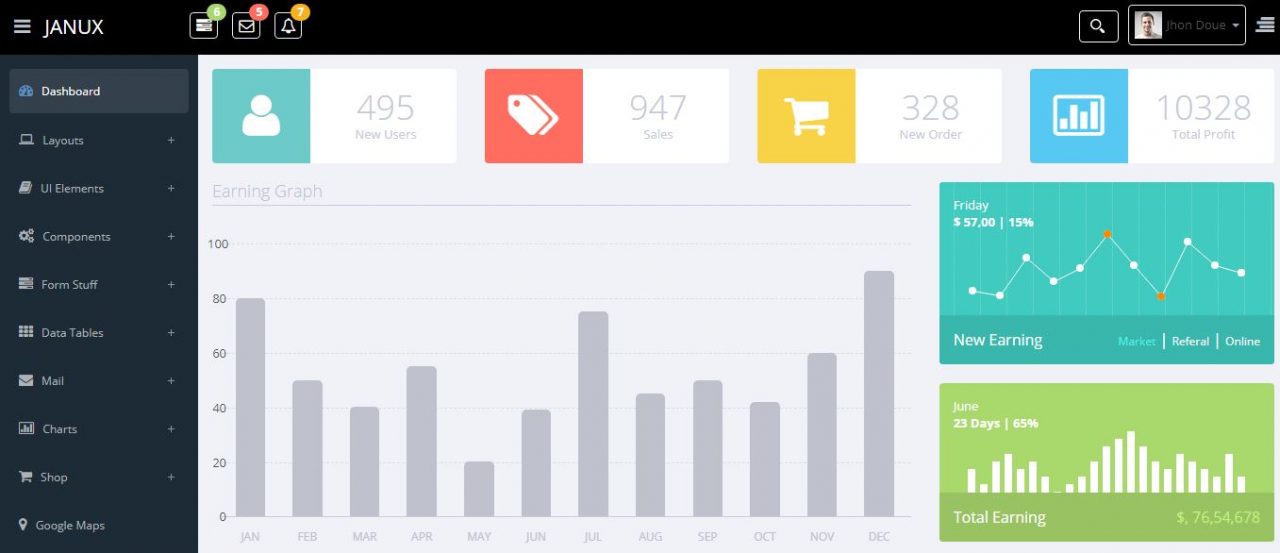 JANUX- Free Admin Dashboard Template
