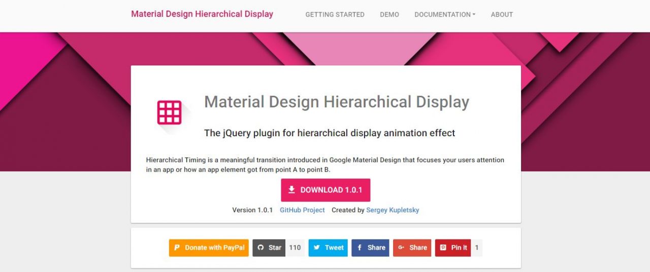 Material Design Hierarchical Display