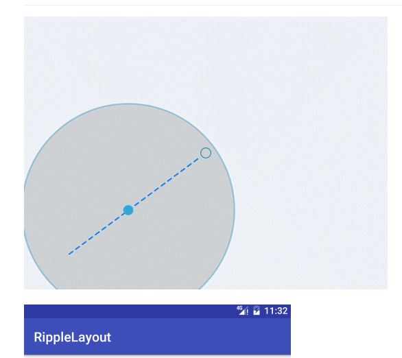 RippleLayout - Ripple Effect for Transition Animation