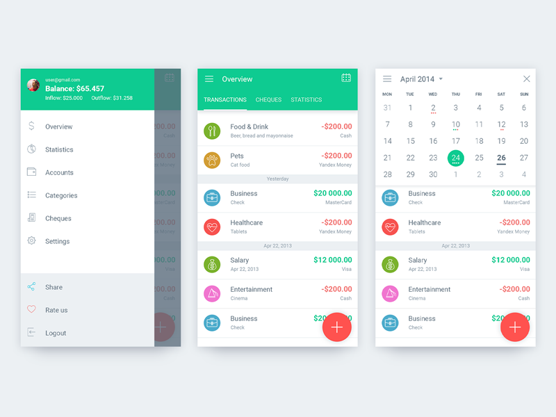 Overview, Calendar And Sidebar