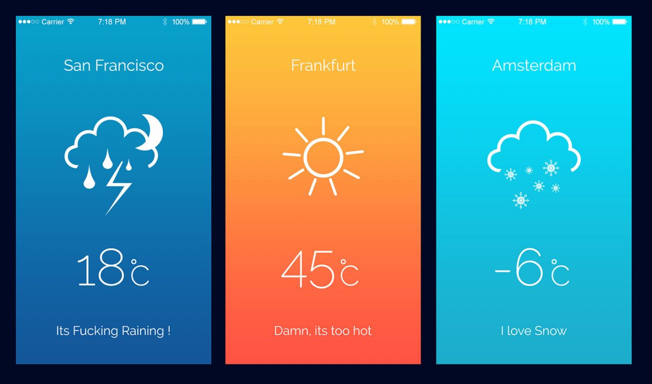 Weather App Android