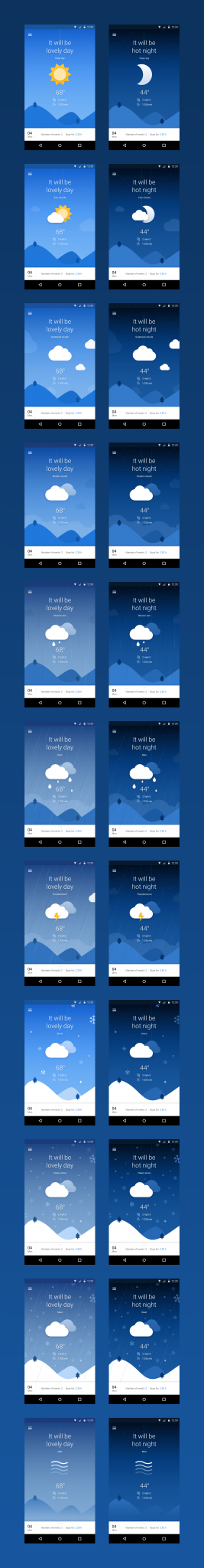 Weather Calendar App