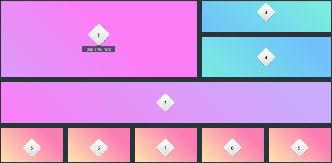 10 Creative Css Grid Examples Onaircode