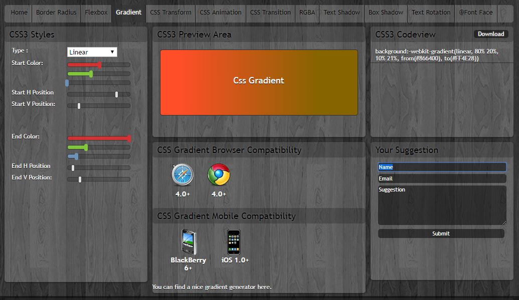 Как сделать картинку поверх фона в css