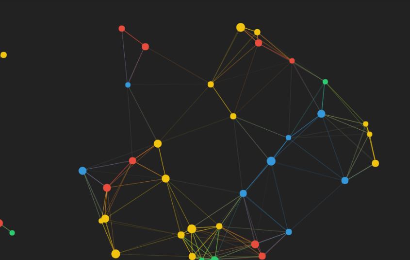 Particle and Node Canvas