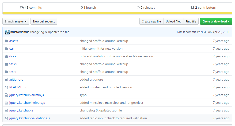 Tasty jQuery Form Validation