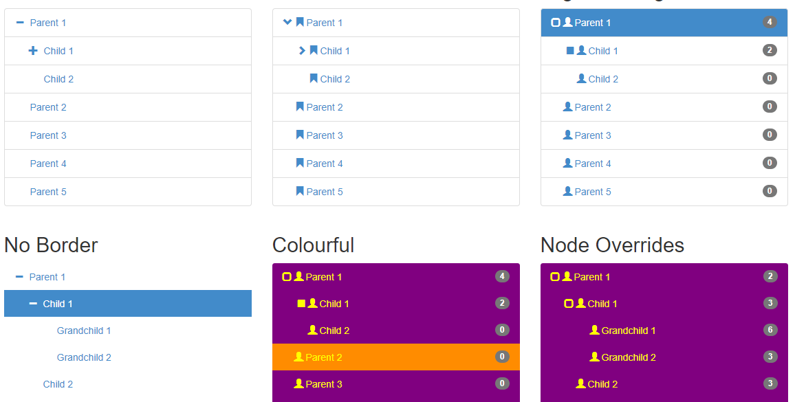 Bootstrap Tree View