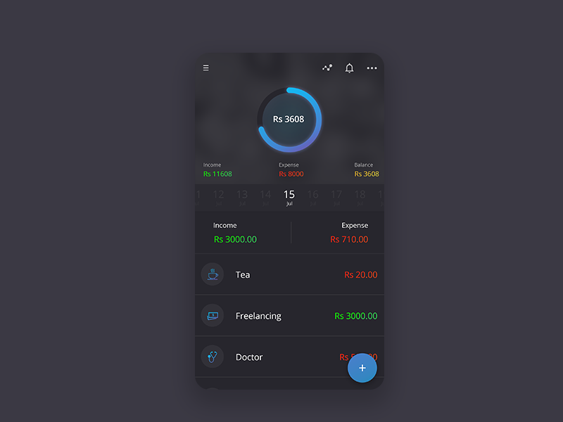 Expense Tracker and Manager