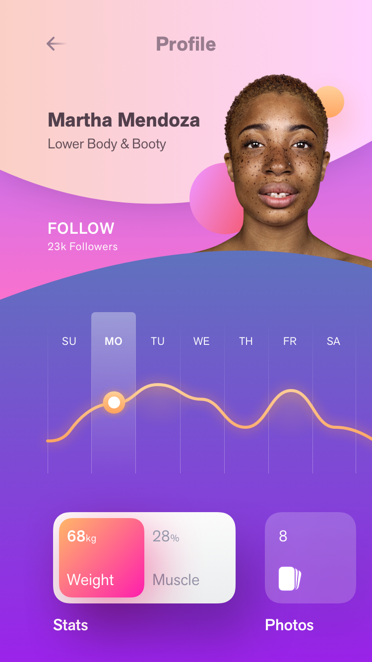 Fitness App Profile