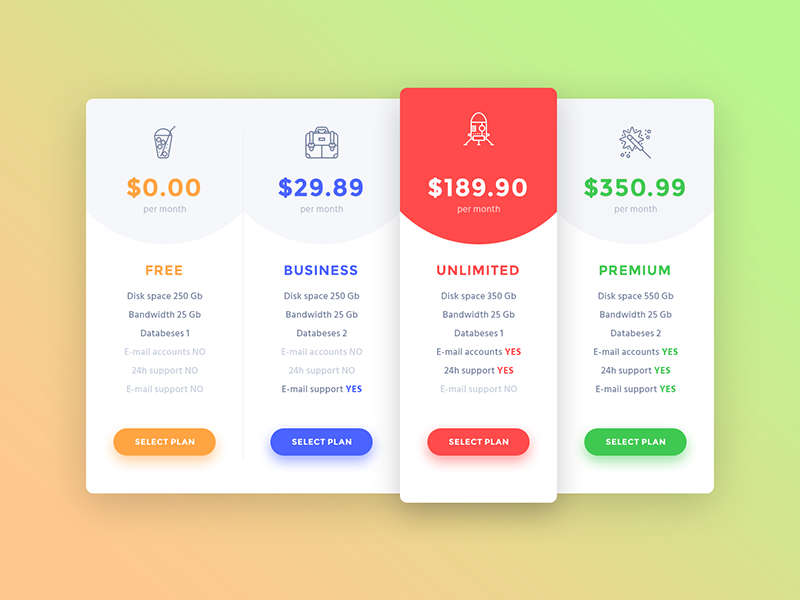 Free Pricing Tables