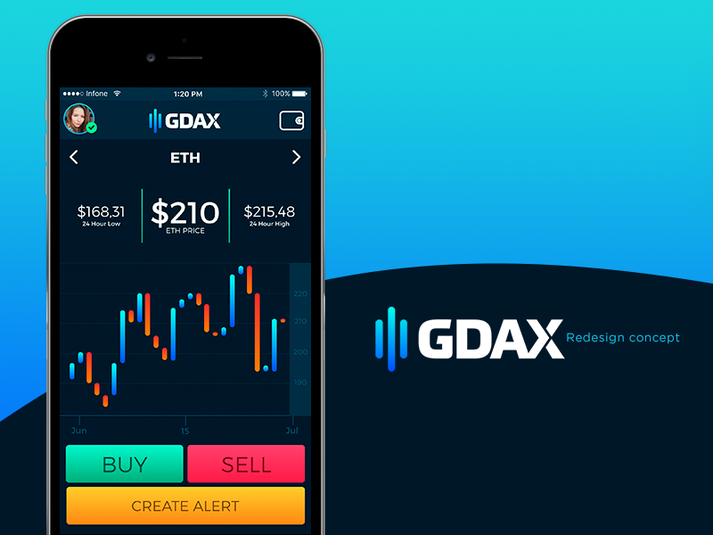 GDAX Redesign Concept