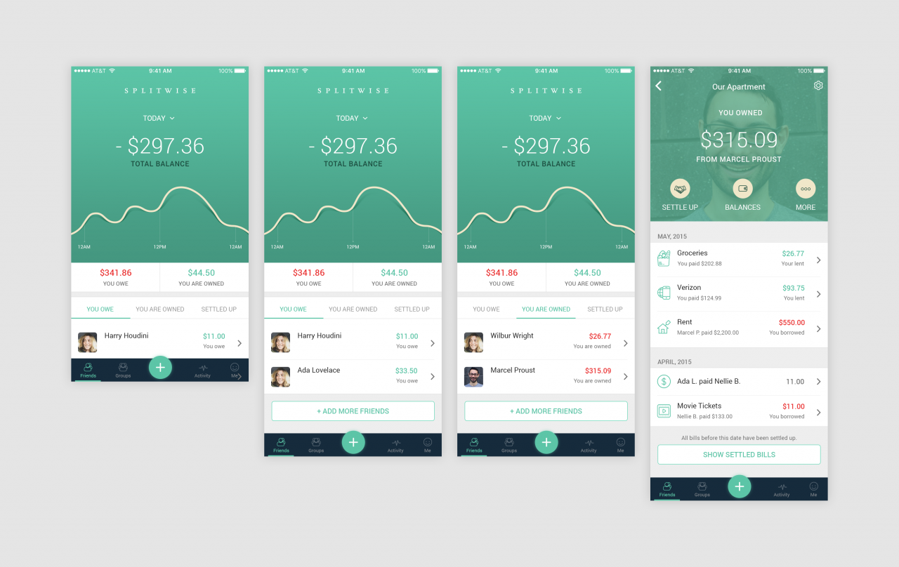 Expense Manager Splitwise