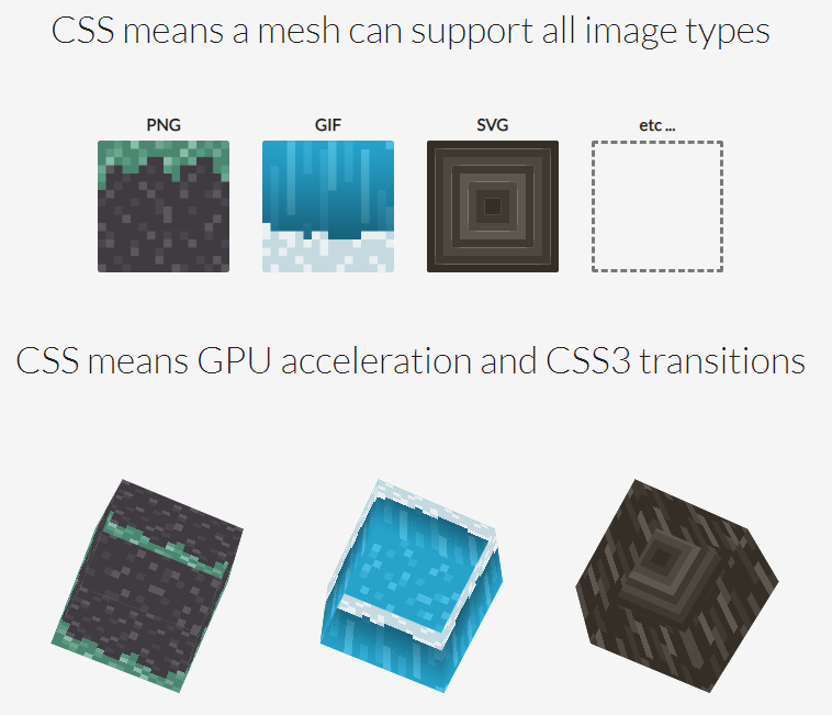 Voxel.css