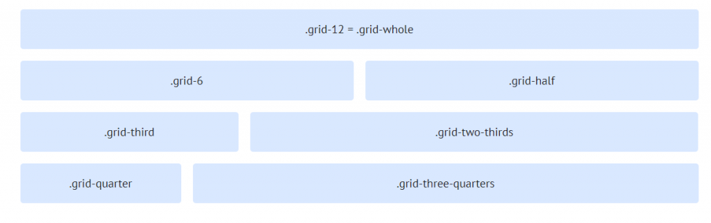 Extra Strength Responsive Grids