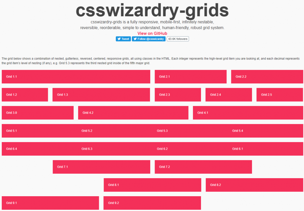 CSS Wizardry Grids