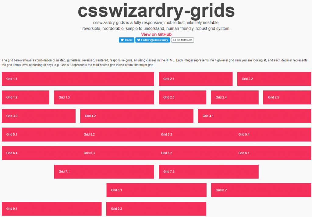 13 Best Css Grid System For Web Design Onaircode