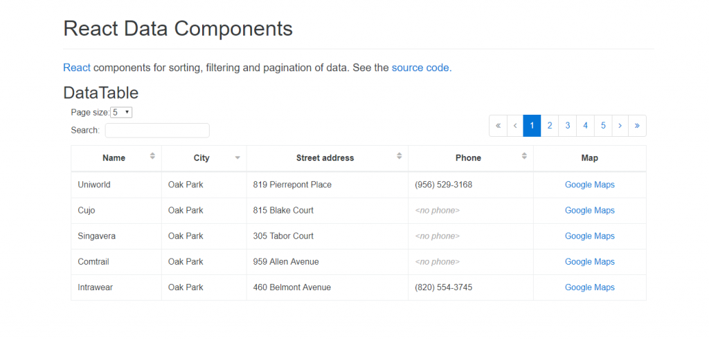 data components