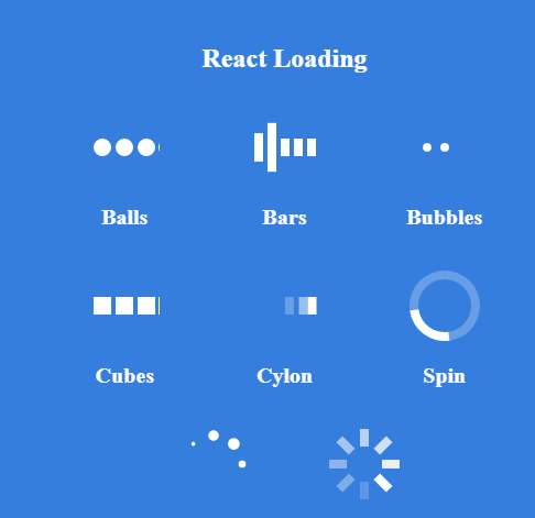 React progress bar