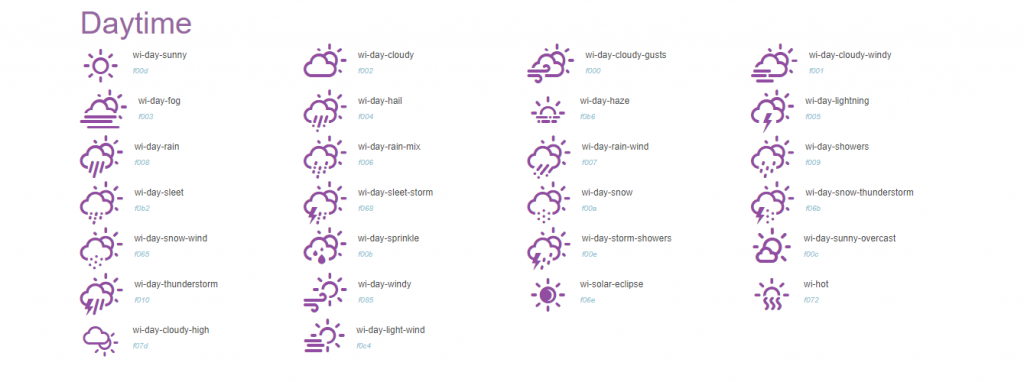 Weather Icons