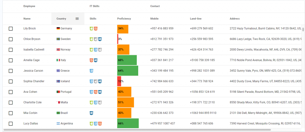 16+ Data Table Libraries For React - OnAirCode