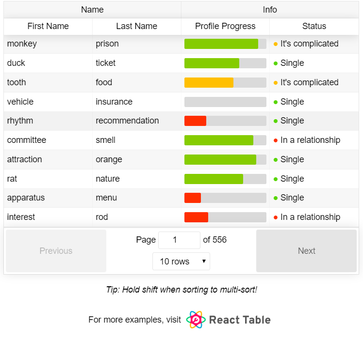 data table