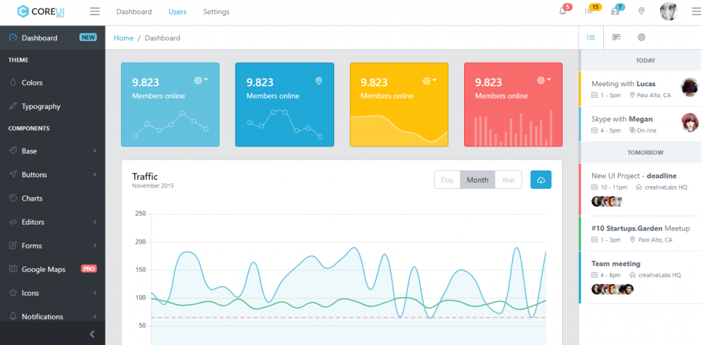 admin panel templates