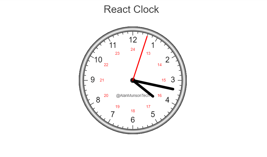 analog clock example