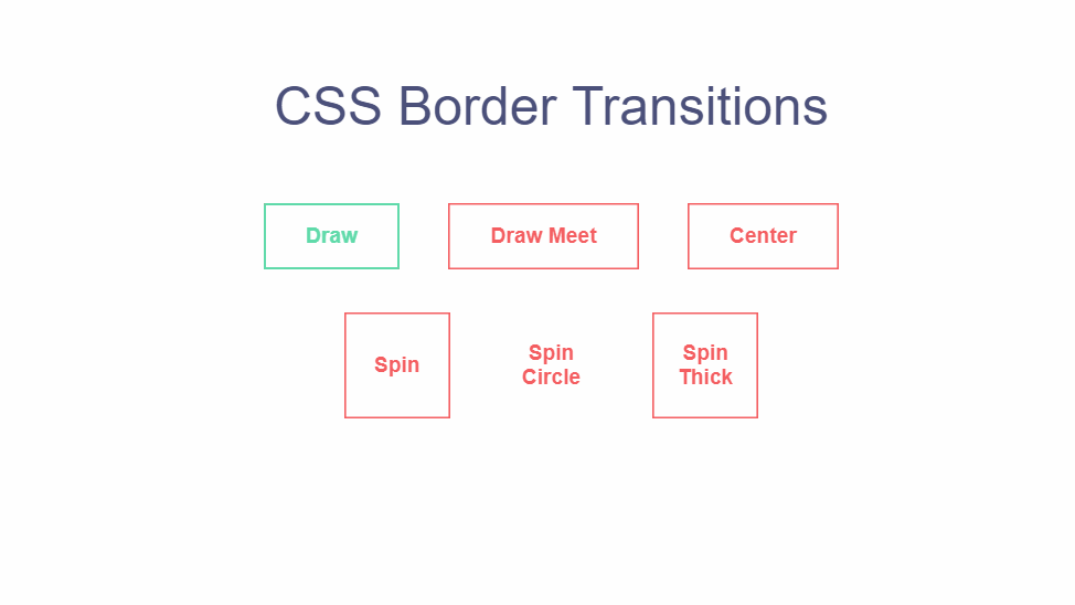 border tansitions