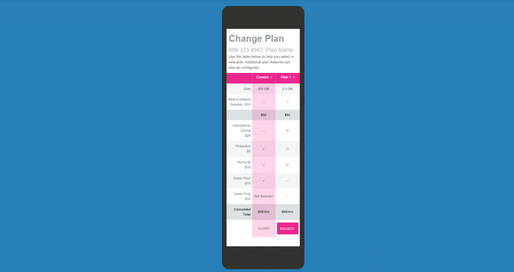 mobile comparison table view