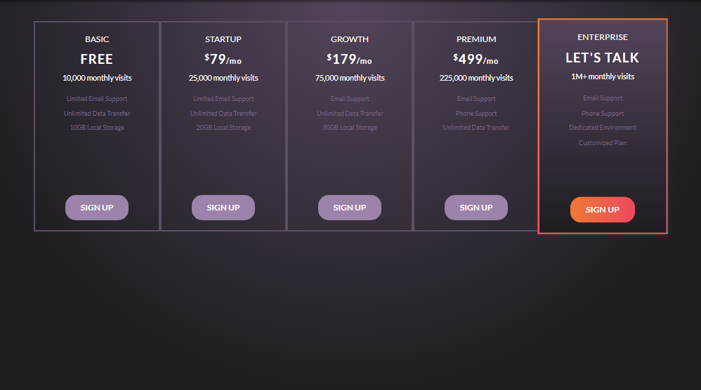 dark themed responsive table examples