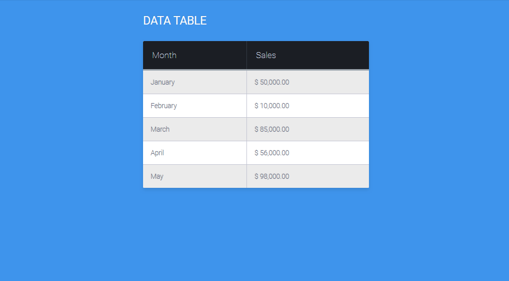 data table