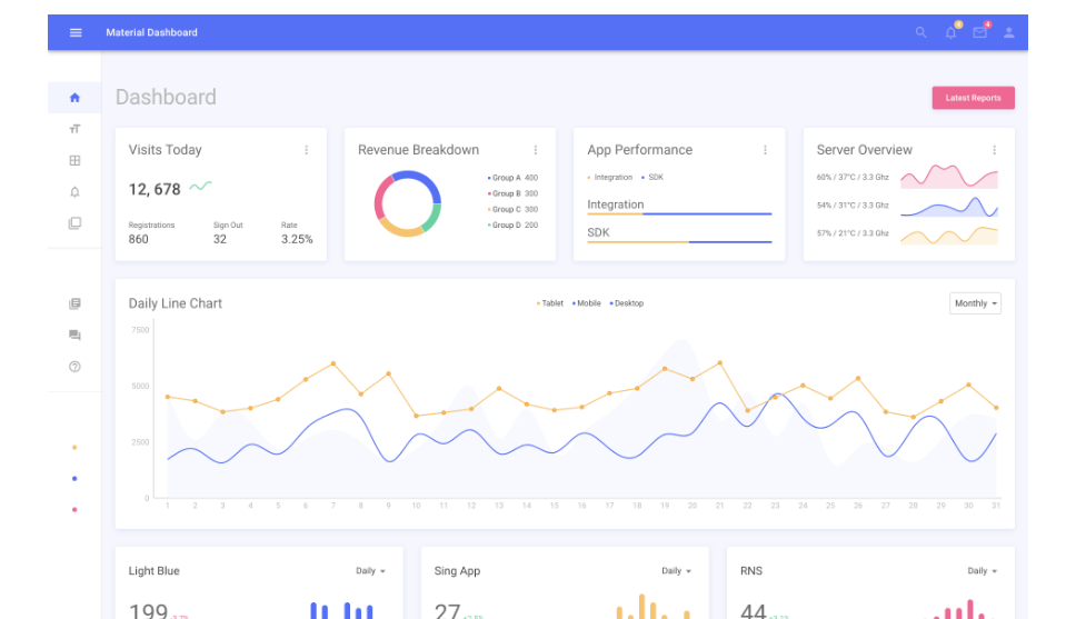 material admin panel