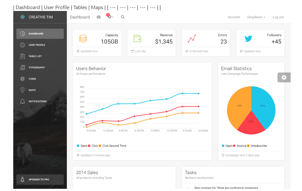 light dashboard example