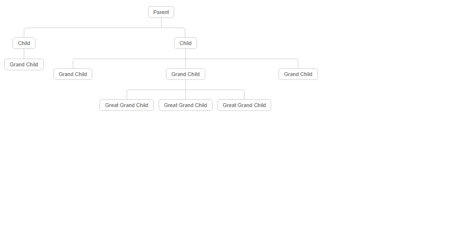 navigation diagram using css as workflow