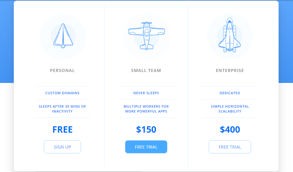 examples of pricing tables