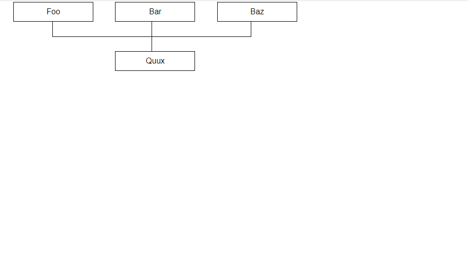 simple flowchart and workflow diagram