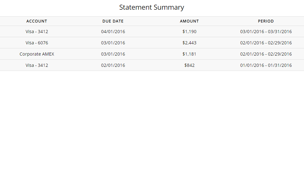 simple responsive table examples with css