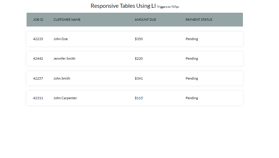 css table design with li