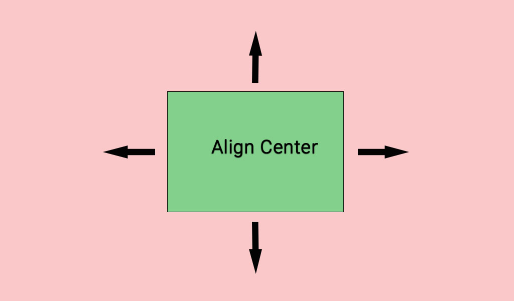 how-to-center-a-div-horizontally-in-bootstrap-4-2021-bootstrap-mobile