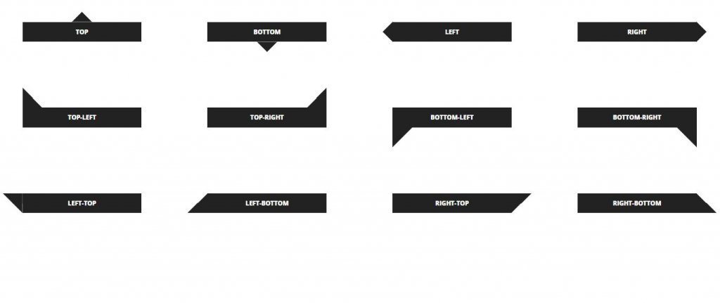 triangle arrow box shadow with html css and javascript.