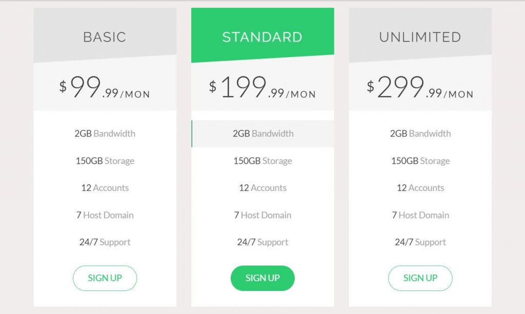 CSS Bootstrap Pricing Tables  